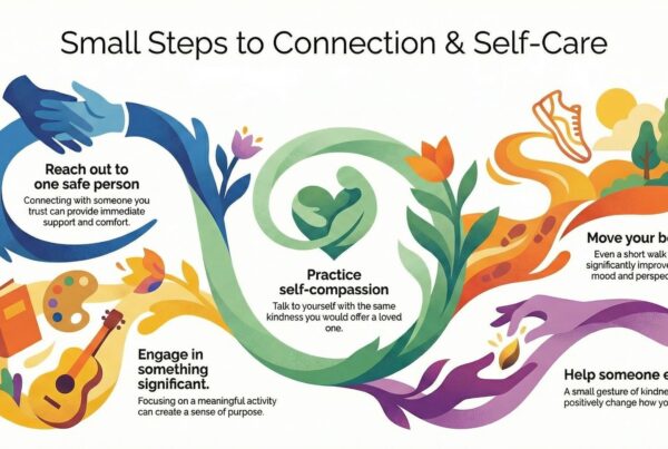 This image discusses how to stop feeling alone and unwanted by describing the practical, small steps to follow for healing purposes.