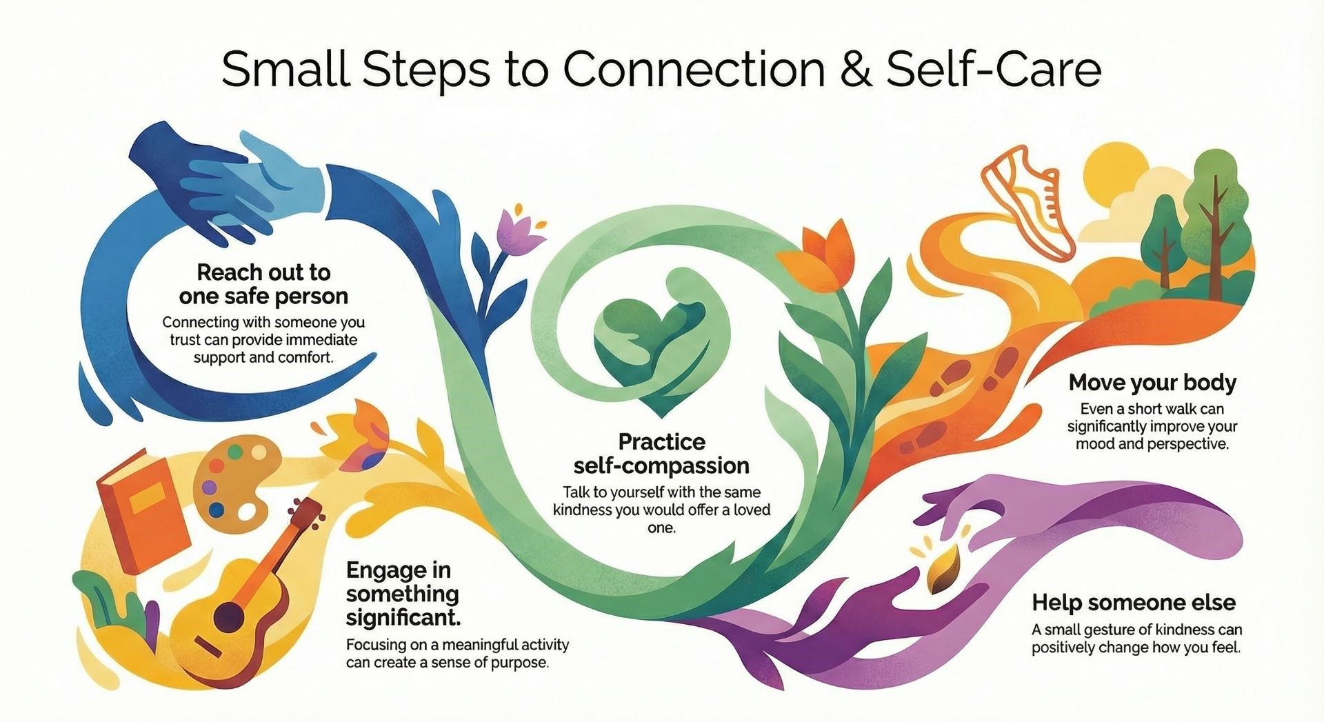 How to Stop Feeling Alone and Unwanted: What You Can Do Today